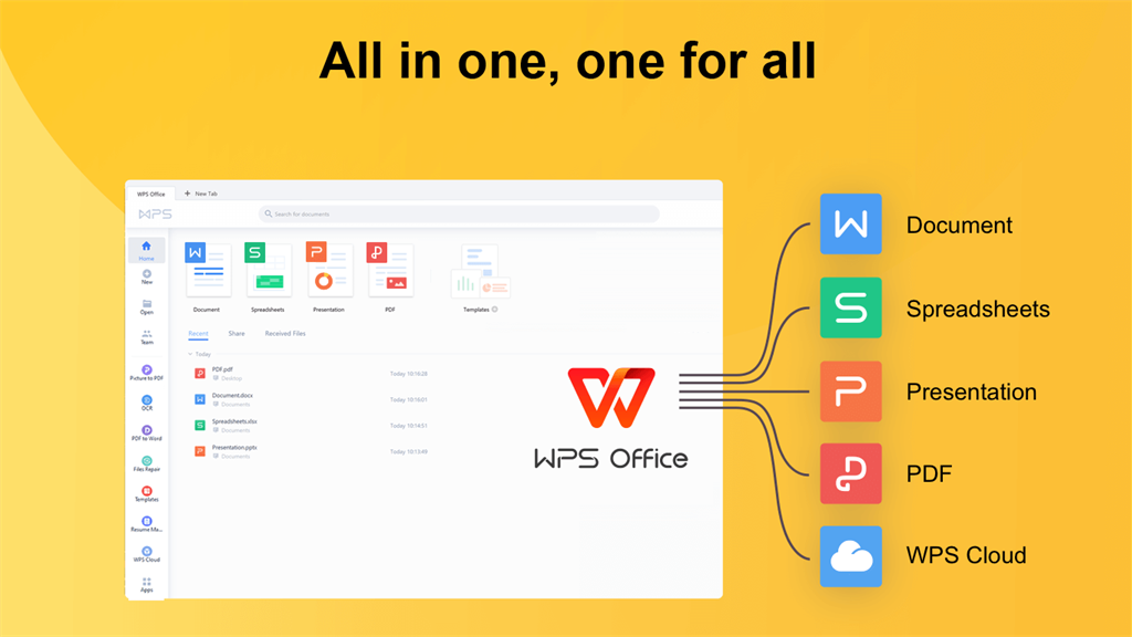 WPS压缩PDF常见问题与解决方案